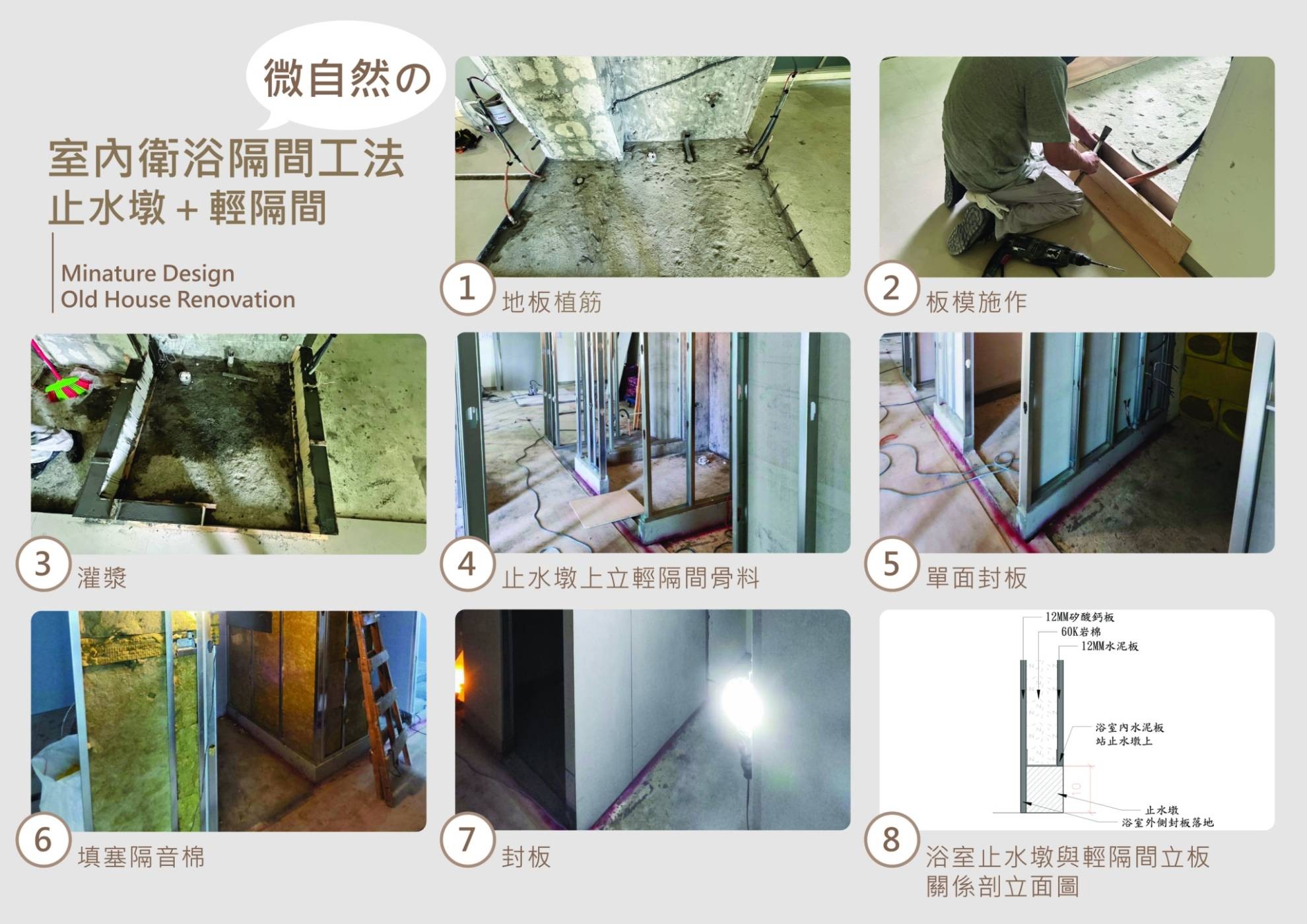 翻修工法 翻修工法