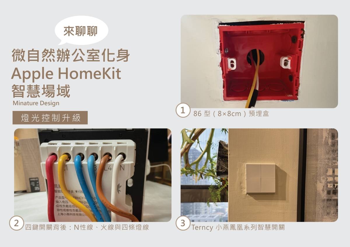 Apple 控必看!我們如何用 HomeKit 打造會聽話的辦公室 Apple 控必看!我們如何用 HomeKit 打造會聽話的辦公室