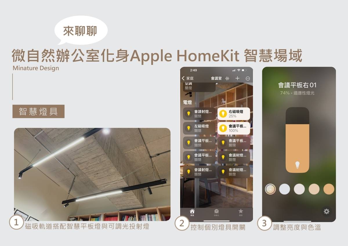 Apple 控必看!我們如何用 HomeKit 打造會聽話的辦公室 Apple 控必看!我們如何用 HomeKit 打造會聽話的辦公室
