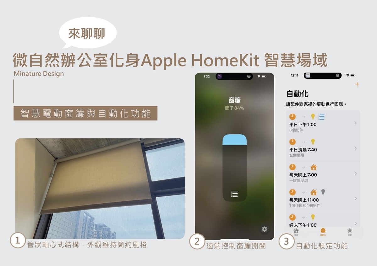 Apple 控必看!我們如何用 HomeKit 打造會聽話的辦公室 Apple 控必看!我們如何用 HomeKit 打造會聽話的辦公室