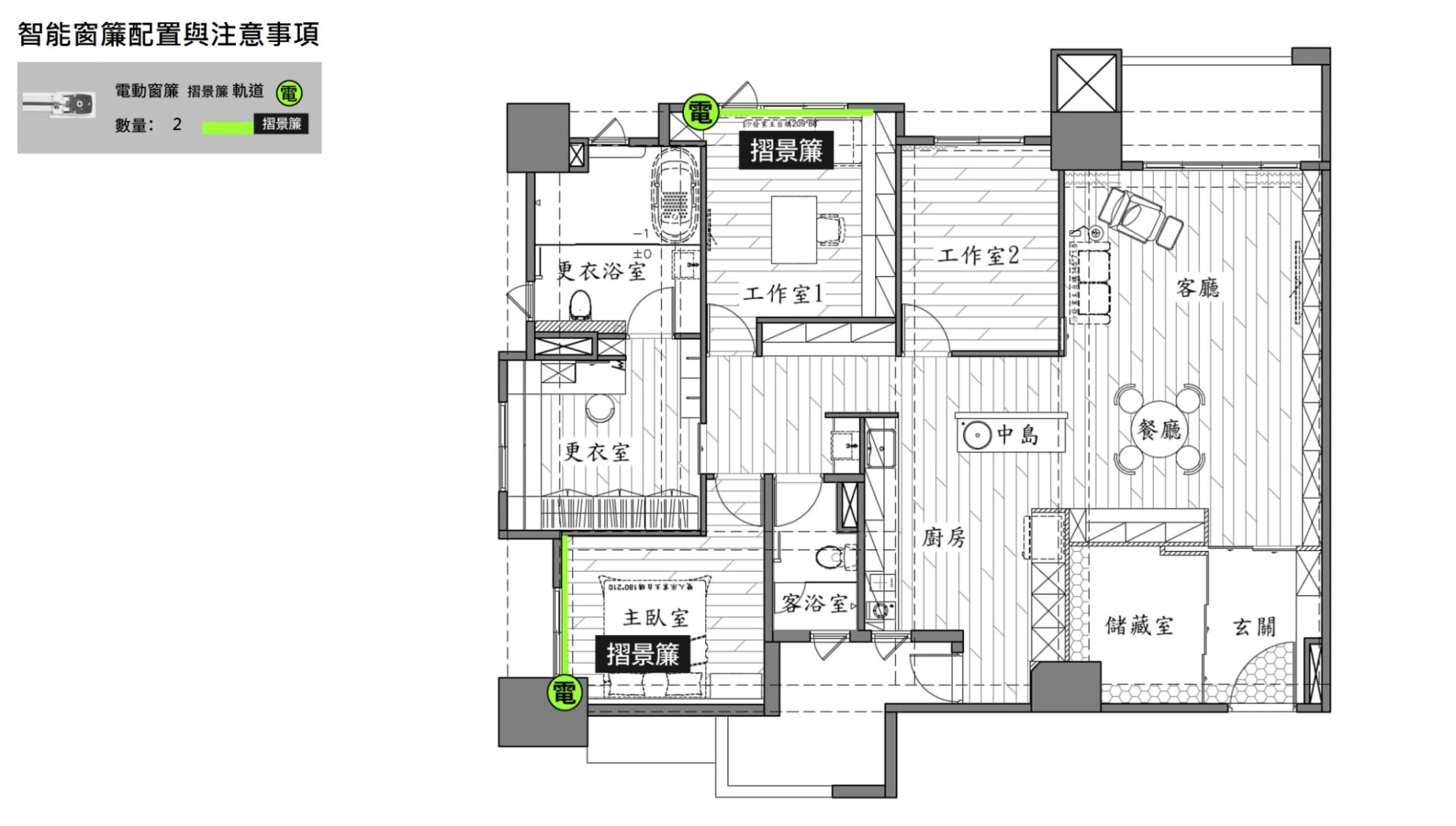 打造智慧宅：從裝潢就規劃 HomeKit 智慧居家生活（Terncy／Aqara 運用）